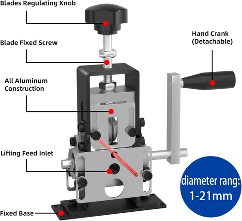 Vista 3 de Máquina peladora manual de alambre, máquina peladora de alambres de 0.04 a 0.83 pulgadas, máquina peladora de alambre de cobre, herramienta peladora