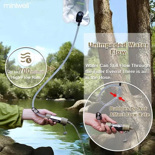 Vista 6 de Miniwell Filtro de agua portátil L630 con embalaje al vacío mejorado, almacenamiento de 25 años, opciones de uso versátiles y duraderas, paquete