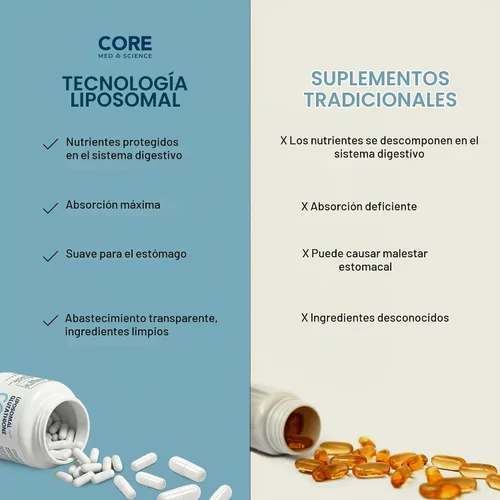 Vista 4 de Core Med Science Glutatión Liposomal Setria (500 mg, 60 Cápsulas)