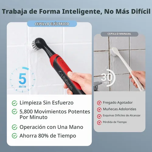 Vista 6 de LifeBasis Kit de Cepillo Restregador Eléctrico Recargable de 11 Piezas, Cepillo de Limpieza Eléctrico Inalámbrico, IPX7 Impermeable, Cepillo