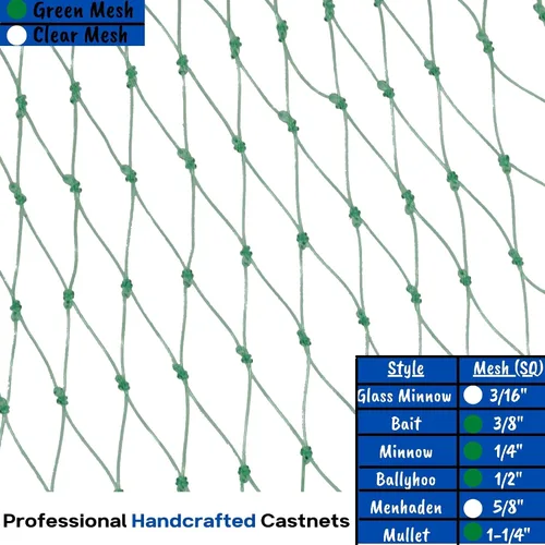 Vista 4 de Minnow Cast Net 1/4" Sq. malla verde (10 pies)