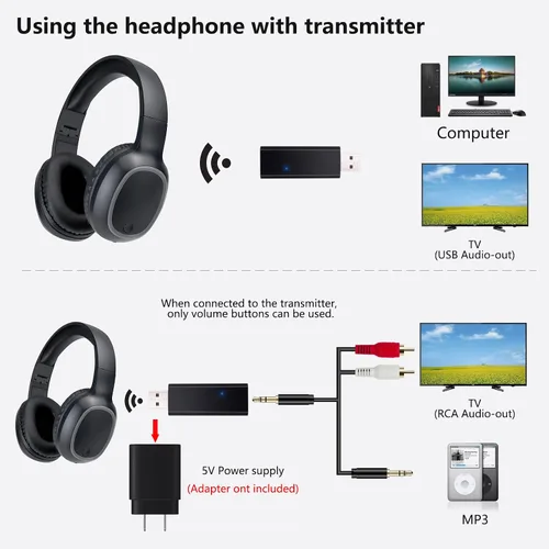 Vista 3 de Auriculares Bluetooth para TV y PC con transmisor USB y 0.138 in (negro) Lightweight foldable over-ear headphones with dongle. Connect to TV/PC