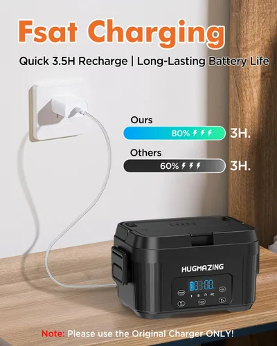 Vista 5 de Hugmazing Fiambrera Eléctrica Inalámbrica para Adultos, Hombres y Mujeres – Calentador de Alimentos Recargable con Autocalentamiento con Contenedor