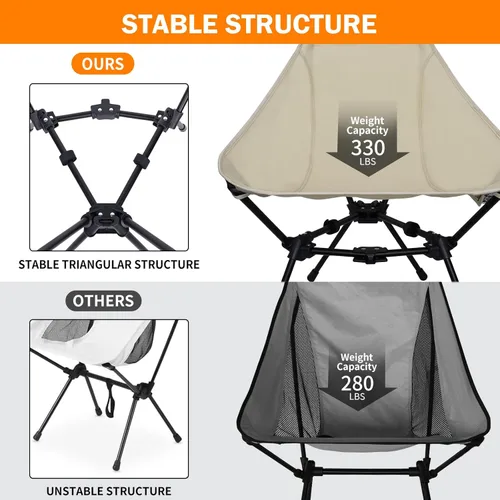 Vista 3 de AYAMAYA Camping Chairs - Ultralight Folding High Back Camping Chair with Upgrade All Aluminum Widen Frame Structure