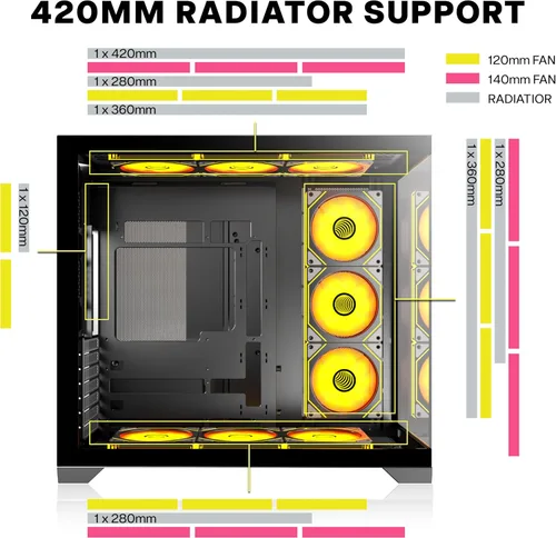 Vista 8 de PC CASE 9 PWM ARGB Ventiladores preinstalados, funda de PC para juegos de media torre, carcasa panorámica de vidrio templado para computadora