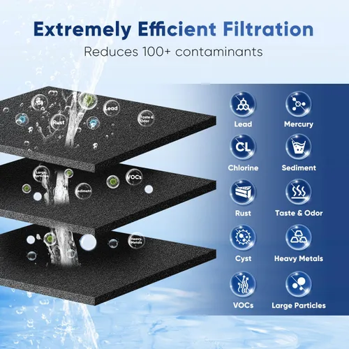 Vista 5 de PUREPLUS ADQ747935 Certificado NSF 53&42 Repuesto para LT1000P LT1000 Kenmore Elite 9980 LT1000PC, MDJ64844601 ADQ74793501, LMXS28626S, LFXS26973S