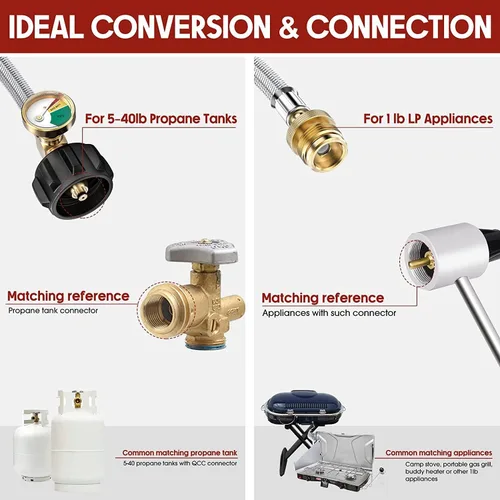 Vista 2 de GasXpert Pros - Adaptador de manguera de propano de 6 pies de 1 libra a 20 libras con manómetro, línea de gas de tanque LP, convertidor de tanque