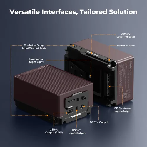 Vista 3 de K&F CONCEPT Batería V Mount, Batería V-Mount de 99Wh 6700mAh con carga rápida USB-C PD de 100W, con Dual D-TAP/A/USB-C/DC/Pantalla TFT/Luz