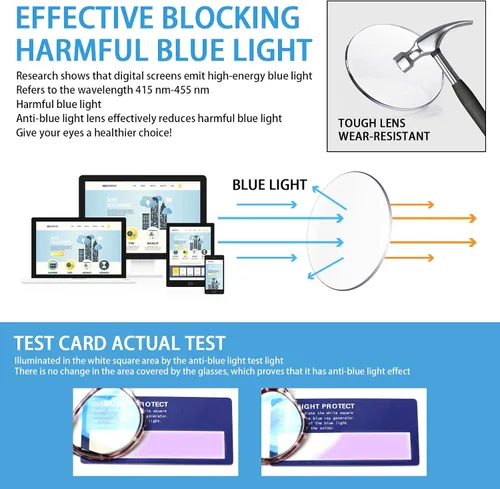 Vista 4 de SIGVAN Lentes de lectura progresivos multienfoque con bloqueo de luz azul, para mujeres y hombres, anteojos para computadora, lectores de bisagra