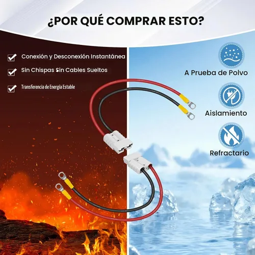 Vista 2 de Anderson Connectors - Conector rápido de batería 10 AWG 50A, kit de conectores Anderson con cables de 20 pulgadas (1.64 pies), conector rápido