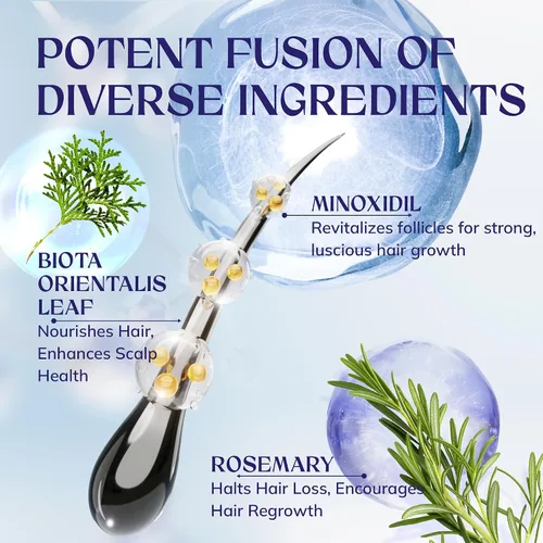 Vista 4 de 5% Minoxidil Hair Growth for Men and Women: Extra Strength Minoxidil Hair Loss Treatment Serum with Rosemary for Faster Stronger Thicker Hair Growth