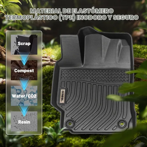 Vista 5 de orealtrend Alfombrillas para Automóvil Compatibles con Toyota Corolla 2014-2019 Forros de Piso Resistentes Todo Clima A Prueba de Derrames Negro