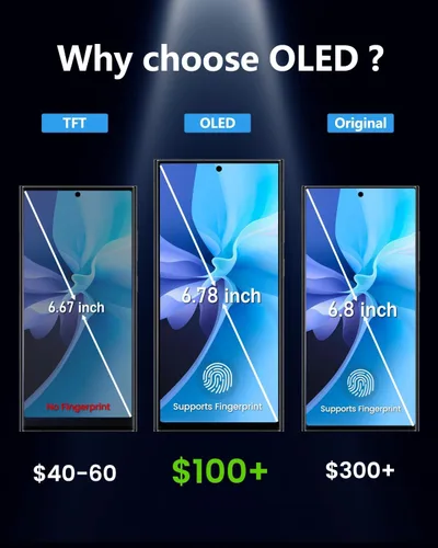 Vista 3 de Reemplazo de pantalla OLED para Samsung Note 10 Plus 5G con marco y sensor de huellas dactilares, incluye kit completo de herramientas y guía