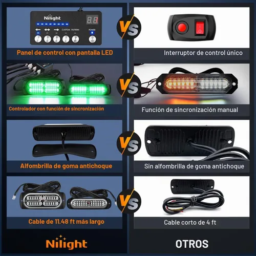 Vista 5 de Nilight 8 luces estroboscópicas LED con controlador 12 V 24 V función de sincronización verde luz de advertencia de peligro de emergencia 12 24 LED