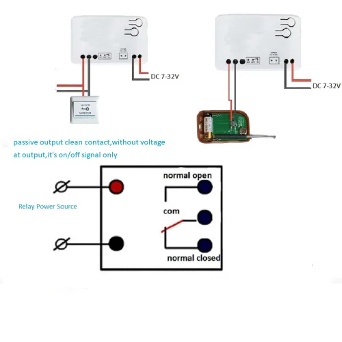 Vista 3 de 1 canal USB 5V AC/DC 7-32V Smart WiFi Wireless Relay Switch Module, aplicación Tuya Smart Life Control remoto, compatible con Alexa Google Home (1)