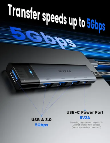 Vista 3 de MOGOOD Hub USB 3.0, divisor USB de 5 puertos para portátil y PC, adaptador USB de aluminio con cable trenzado de 35.4 in, transferencia rápida de 5