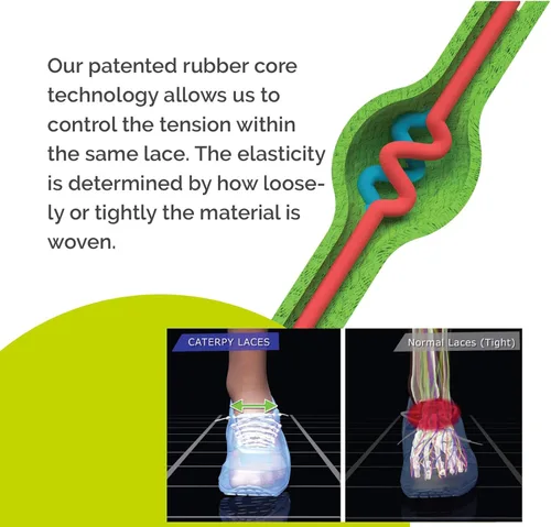 Vista 9 de Caterpy Correr los cordones elásticos definitivos sin ataduras para adultos y niños