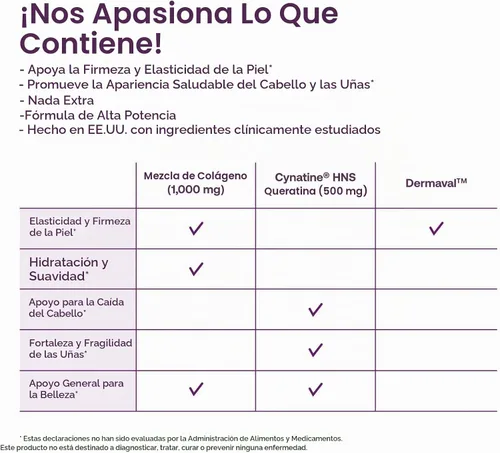 Vista 6 de ResVitale Beauty 3, Suplemento para el cuidado de la piel, 90 cápsulas