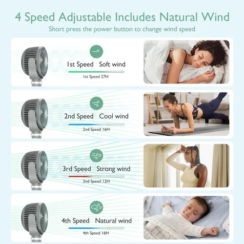 Vista 3 de Momcozy Ventilador portátil para cochecito de 8000 mAh, batería de 27 horas de duración desmontable de 4 velocidades de rotación de 360° con 2