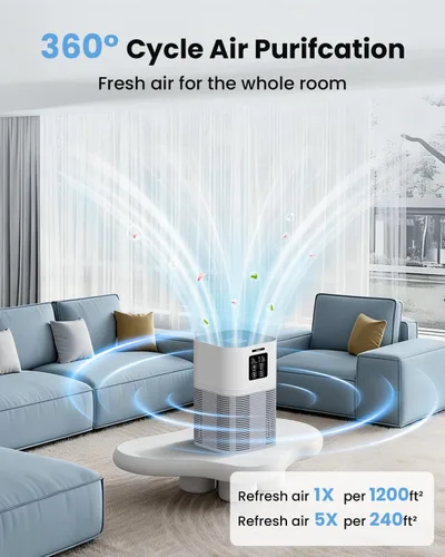 Vista 5 de Purificador de aire para habitación grande de hasta 350 pies cuadrados, filtro HEPA VEWIOR H13 con 6 ajustes de temporizador, aromaterapia