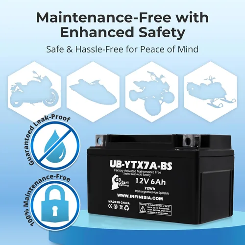 Vista 5 de Reemplazo YTX7A-BS 12V 6Ah para batería de cortacésped R110