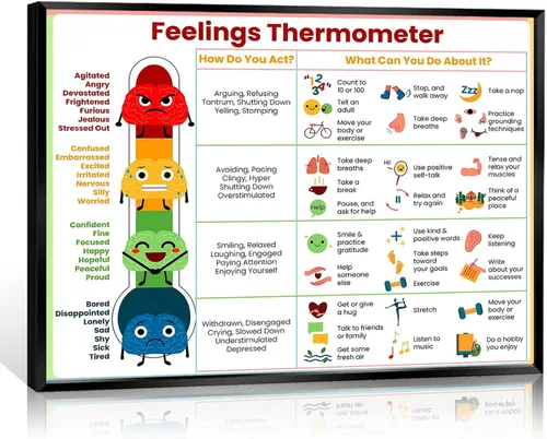 Vista 15 de ARBOMG Carteles emocionales para niños Carteles de salud mental ayudan a los estudiantes a entender emociones carteles - Póster de emociones
