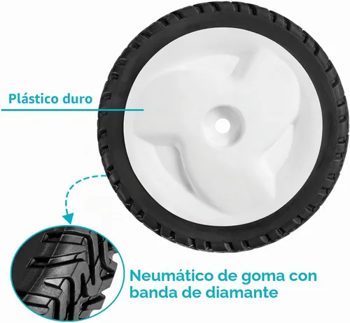 Vista 6 de Cluparis Rueda de cortacésped para Toro 105-1814 Rueda delantera/trasera de 8" 3/4" 1/2" (juego de 2)