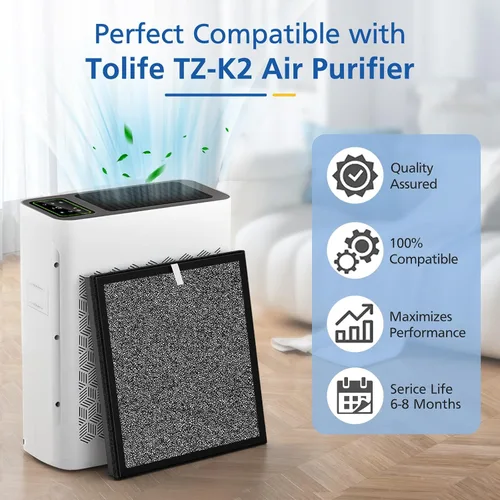 Vista 2 de LINNIW Filtro de repuesto TZ-K2 compatible con el purificador de aire ToLife TZ-K2, sistema de filtración 3 en 1 con carbón activado y prefiltro