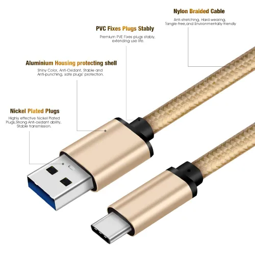 Vista 4 de CBUS - Cable de carga USB C trenzado resistente de 6 pies compatible con iPhone 15/Pro/Max/Plus, iPad Pro, iPad Air (2022/2021/2020), Samsung Galaxy