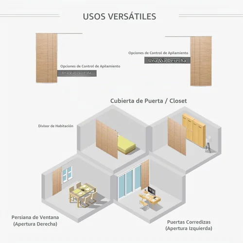 Vista 8 de GoDear Design Persianas Verticales Deslizantes Ajustables para Puertas Corredizas de Vidrio 45.8"- 86" W x 96" H, Persianas de Riel de Panel Abedul
