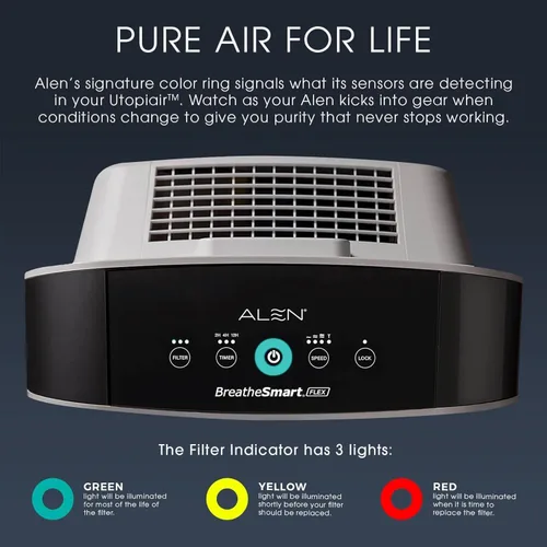 Vista 2 de Purificador de aire Alen BreatheSmart Flex HEPA con filtro puro, tasa de intercambio de 700 pies cuadrados en 30 minutos, 1400 pies cuadrados en 1