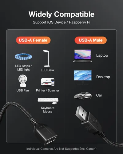 Vista 7 de ANDTOBO Cable de extensión de interruptor USB, cable de extensión USB mejorado con cable de interruptor de encendido y apagado para tiras LED