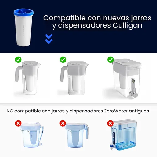 Vista 7 de Culligan con tecnología ZeroWater - Jarra con filtro de agua de 8 tazas – Incluye filtro de agua avanzado de 5 etapas, certificado IAPMO