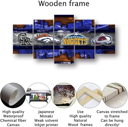 Vista 3 de Póster del equipo deportivo de la ciudad de Denver, lienzo deportivo, patrón artístico de pared, diseño Art Deco para fanáticos, decoración