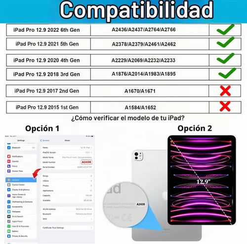 Vista 2 de Funda para iPad Pro de 12.9 2022/2021/2020/2018: Funda para iPad Pro 12.9 6ª/5ª/4ª/3ª generación con protector de pantalla, soporte para lápices
