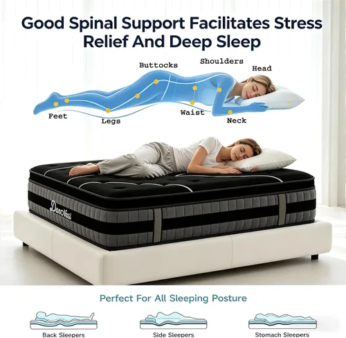 Vista 6 de Twin Mattress, 10 inch Twin Size Mattress Luxury Hybrid with Memory Foam & Pocket Springs for Dual Additional Support and Motion Isolation, Medium