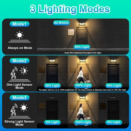 Vista 3 de Paquete de 2 luces solares con sensor de movimiento para exteriores, 388 LEDs 4000LM luces solares para exteriores impermeables con ángulo amplio