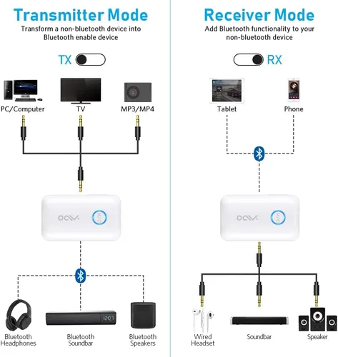 Vista 5 de YMOO Transmisor Receptor Bluetooth 5.3 para 2 Auriculares Inalámbricos/Altavoz/Avión, Adaptador de Audio Bluetooth AUX Jack de 3.5mm, 22h Largo
