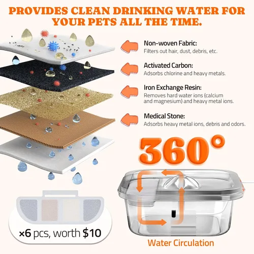 Vista 5 de Pawtners Fuente de agua para gatos de acero inoxidable 4L/140 onzas con 6 filtros de repuesto y 8 paquetes de filtros de repuesto