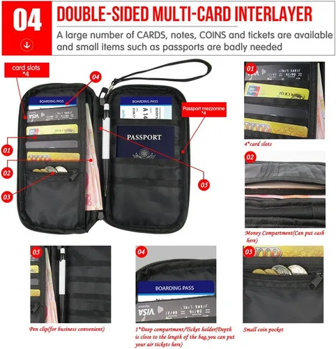 Vista 7 de CHAQLIN Correas ajustables para el hombro, funda para pasaporte, bolsa de viaje, cartera de viaje, Película-2, Classic