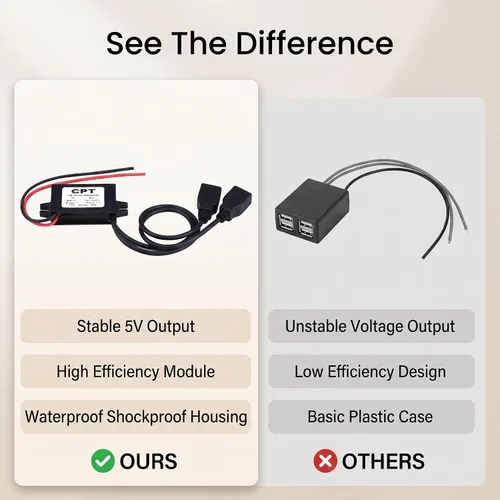 Vista 3 de Keenso Convertidor CC 3A DC 12V a CC 5V Adaptador USB dual Módulo convertidor de corriente dual Convertidor de CC a CC, módulo de suplemento