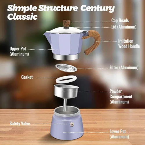 Vista 85 de Cafetera clásica de aluminio para 3 tazas Azul
