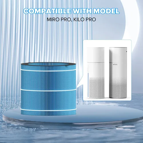 Vista 2 de Afloia Filtro humidificador lavable, filtro absorbente, cortina húmeda duradera, compatible con MIRO PRO y KILO PRO purificador de aire