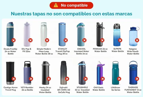 Vista 3 de Tapa de botella de agua de boca ancha compatible con Hydro Flask