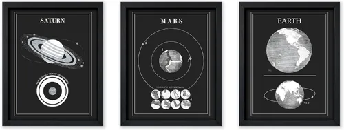 Vista 14 de Poster Master Póster esotérico de H. Butler - Arte de pared en blanco y negro, astronomía antigua y diagrama celestial, regalo para fanáticos