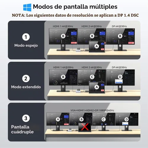 Vista 3 de Estación de acoplamiento para laptop 4 monitores, estación de acoplamiento 9 en 1 monitor dual para Dell HP, estación de acoplamiento USB C 3