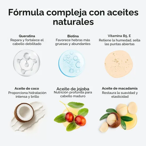Vista 5 de MAREE Acondicionador para cabello para mujeres y hombres – Acondicionador profundo hidratante hidratante color seguro – Hidratante para cabello