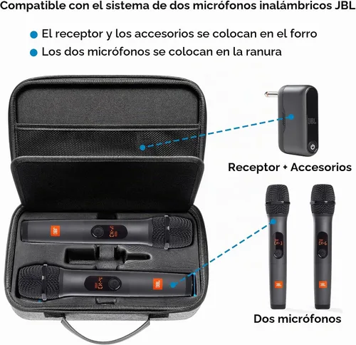 Vista 3 de Bietrun Estuche de almacenamiento de micrófono portátil para micrófonos inalámbricos WXM 02/WXM 04/WXM 19/WXM19A/WXM 21, funda de almacenamiento