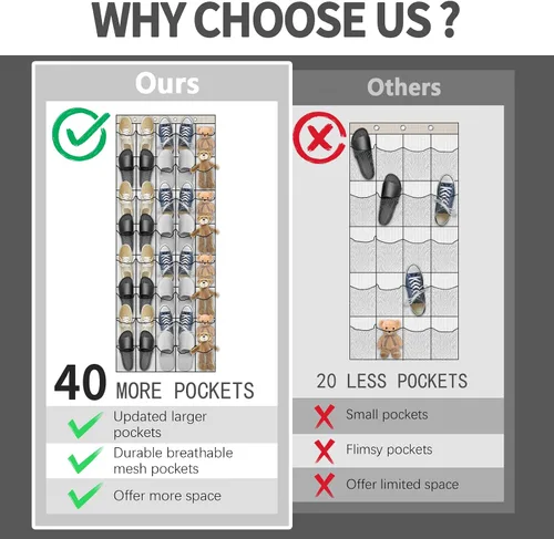 Vista 4 de Organizador de zapatos para colgar sobre la puerta, 2 unidades, 80 unidades, para armario, bolsillos de malla blanca pura detrás de la puerta