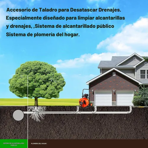 Vista 2 de Richcat Accesorio de taladro de serpiente de drenaje, cortador y juego de barrenas, utilizado en máquina de limpieza de drenaje de CA de 50 a 100